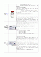 예방접종 백신 총정리 3페이지