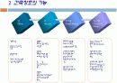 창호의 구성 4페이지
