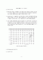 신기술, 신공법 PFR Slab Form 공법 8페이지