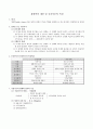 공공경제학 1페이지
