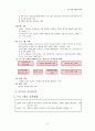 사회복지 프로그램의 기획과 설계 8페이지