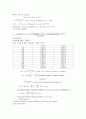 [물리실험] MBB(Mechanical black box) 실험 예비+결과레포트 11페이지