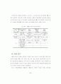 체계적인 PBL 문제 개발 방법 탐색 - 기존 이론과 사례를 중심으로 14페이지