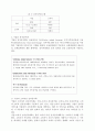 E-비지니스와 전자상거래 9페이지