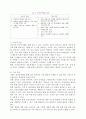 E-비지니스와 전자상거래 12페이지