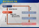 물류자회사와 생산영업 가격파괴에 알아보기 3페이지