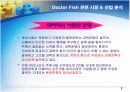 Doctor Fish를 통한 생산성 분석 7페이지