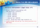 Doctor Fish를 통한 생산성 분석 13페이지