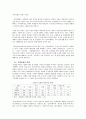 국제 테러의 동향과 유형 및 예방대책 7페이지