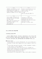 [경영] 글로벌 기업 성공사례 분석[`LG전자`][`A+레포트`] 16페이지