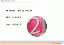2%부족할때 마케팅사례 성공사례 3페이지