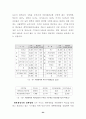 [교육학] 우리나라 교육의 문제점과 대책방안[`A+레포트`] 25페이지