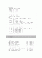 폐렴case study 3페이지