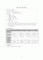 폐렴case study 17페이지