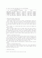 사회문제와 사회복지의 의의를 논하라 7페이지