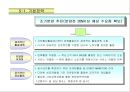 복합쇼핑몰 개발 사업계획서 29페이지