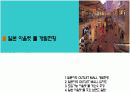 일본 아울렛 시장 동향 분석 11페이지