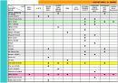 일본 아울렛 시장 동향 분석 17페이지