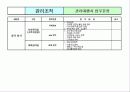 집합상가(쇼핑몰) 관리.운영 메뉴얼 24페이지