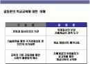 교육경쟁과 평등의 문제에 대한 이해 20페이지