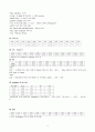 뇌실내출혈((intraventricular hemorrhage, IVH) case study 4페이지