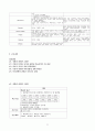 뇌실내출혈((intraventricular hemorrhage, IVH) case study 9페이지