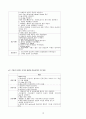 뇌실내출혈((intraventricular hemorrhage, IVH) case study 10페이지