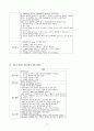 뇌실내출혈((intraventricular hemorrhage, IVH) case study 13페이지