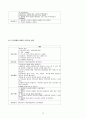 뇌실내출혈((intraventricular hemorrhage, IVH) case study 14페이지