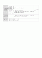 영유아 프로그램 프로젝트 일일 계획안 4페이지