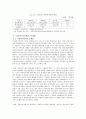 아동복지의 일반적 원칙과 시설의 현황 및 문제점 8페이지