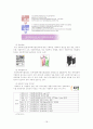 [사회복지] 사회복지협의회에 대해서[`A+레포트`] 18페이지