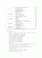[사회복지] 사회복지협의회에 대해서[`A+레포트`] 27페이지
