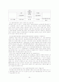 [사회복지] 사회복지협의회에 대해서[`A+레포트`] 34페이지