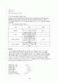 GPS(위성 위치관측 시스템) 12페이지
