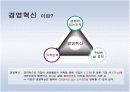 경영혁신 기법의 종류 5페이지