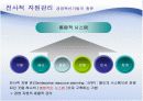 경영혁신 기법의 종류 11페이지