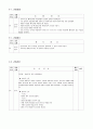 기관지 확장증 케이스  17페이지