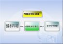 학교교육과 정신건강 24페이지