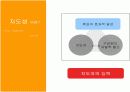 효율적인 교육 지도성 (교육학개론) 3페이지