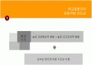 효율적인 교육 지도성 (교육학개론) 10페이지