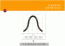 효율적인 교육 지도성 (교육학개론) 12페이지