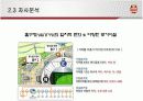 FC서울 마케팅조사 10페이지