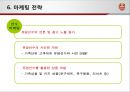 FC서울 마케팅조사 28페이지