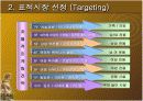 STP전략 (고급찜질방) 7페이지