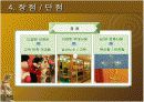 STP전략 (고급찜질방) 20페이지