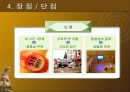 STP전략 (고급찜질방) 21페이지