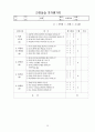 신생아 패혈증 케이스 스터디 18페이지