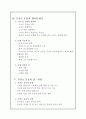 [사회과학] 무산소운동 방법과 생리적 반응[`A+레포트`] 12페이지