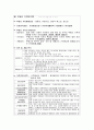 부동산펀드 투자상담사 요약서 16페이지